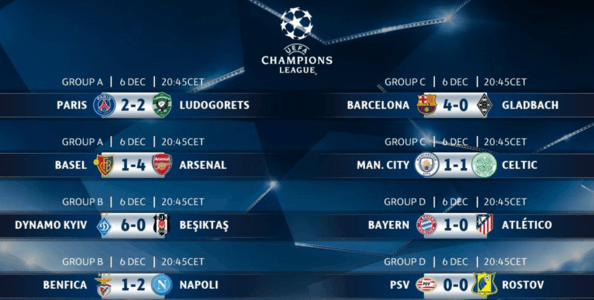 数据治理信息系统